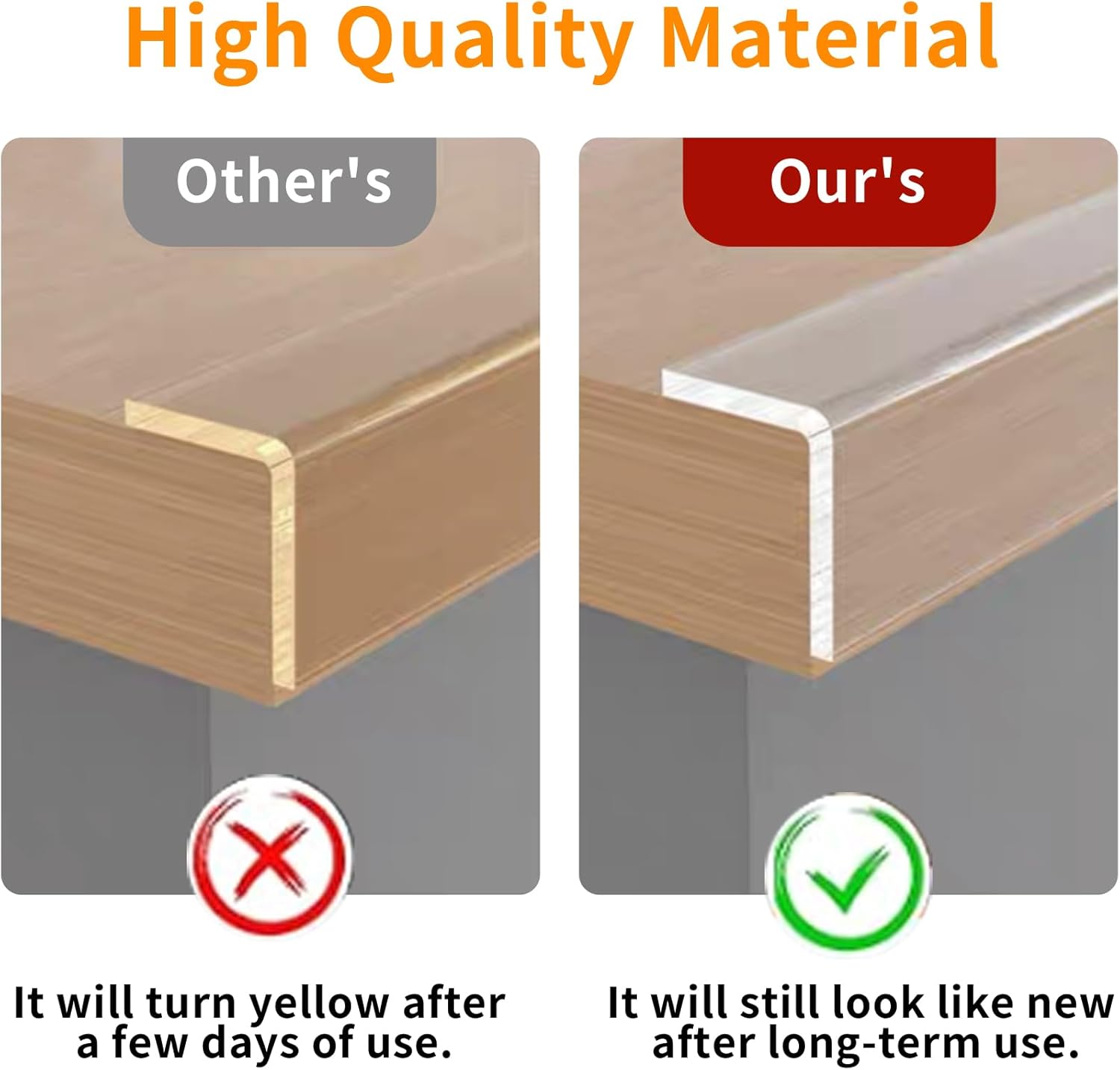 Edge Corner Protector Baby Proofing,Soft Clear Furniture Table Corner Guard & Edge Safety Cabinet