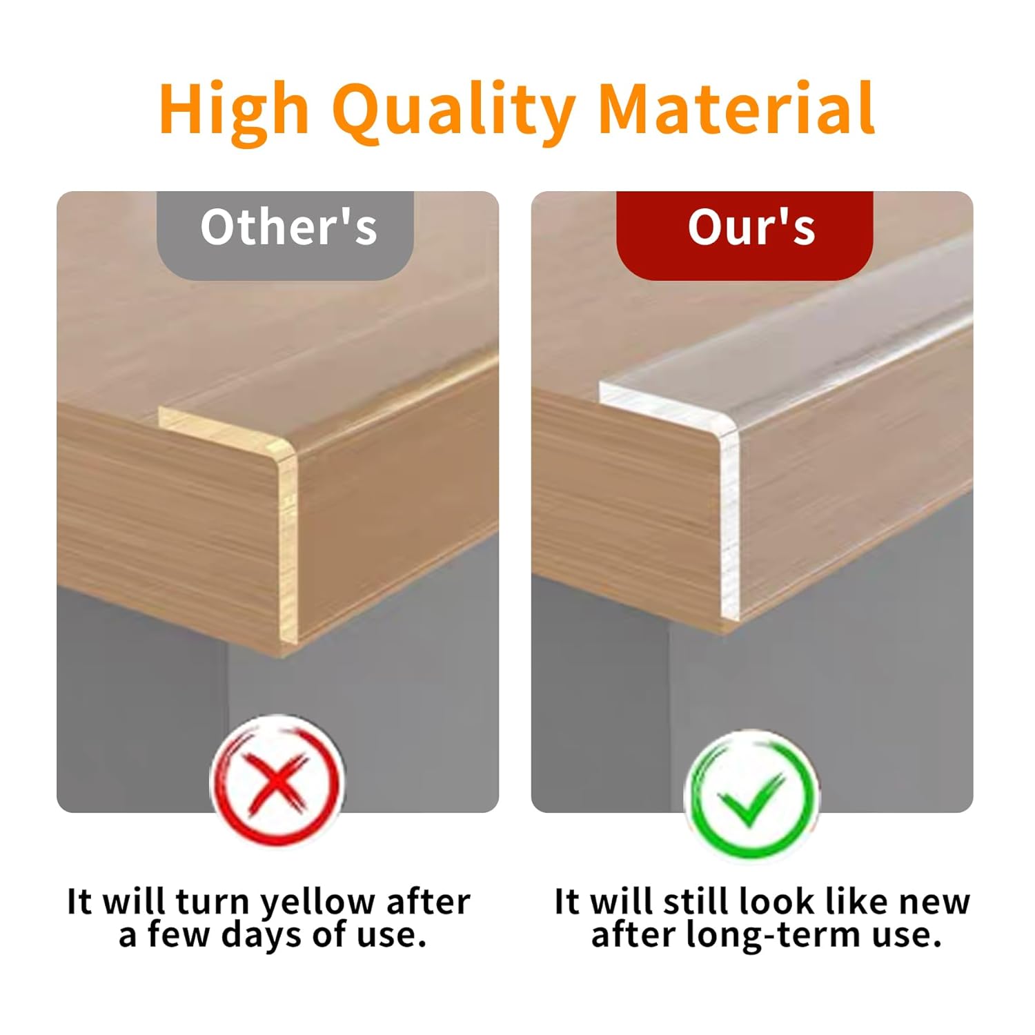 0.8 in x 9.84 FT,Clear Edge Protector Strip Sharp Edge Wrap Cover Tape, Self Adhesive Protective