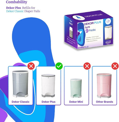 ECO-REFILLS Diaper Pail Refills - Fits Dekor PLUS Extra Thick, Powerful Odor Elimination & Fresh