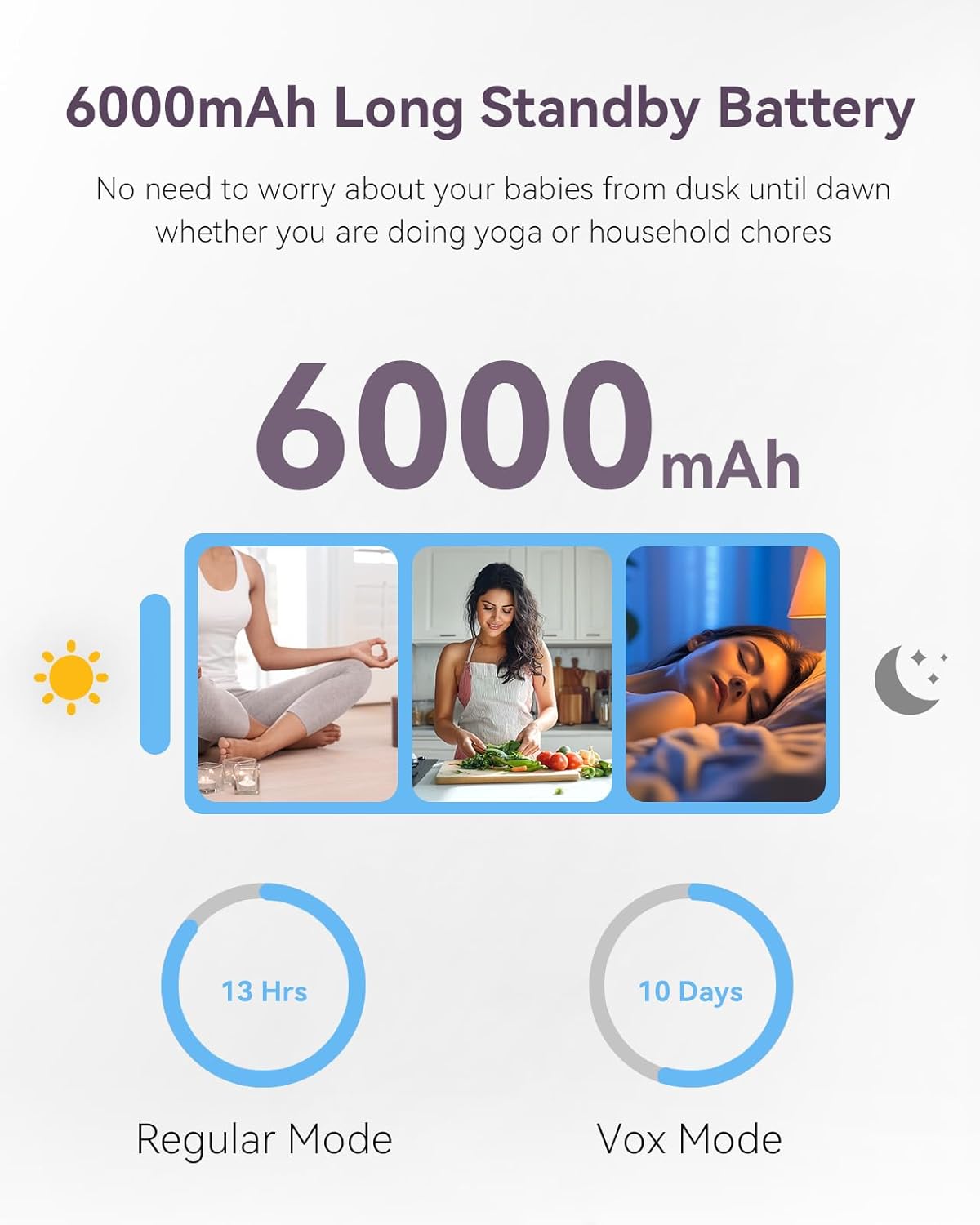 Baby Monitor with Camera and Audio, 7" 720P HD Video Baby Monitor No WiFi, 4000mAh Battery, VOX