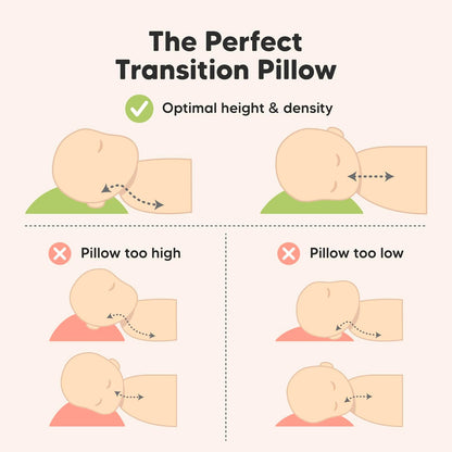 Toddler Pillow with Pillowcase - 13x18 My Little Cuddly Pillow, Viscose Derived From Bamboo Nursery