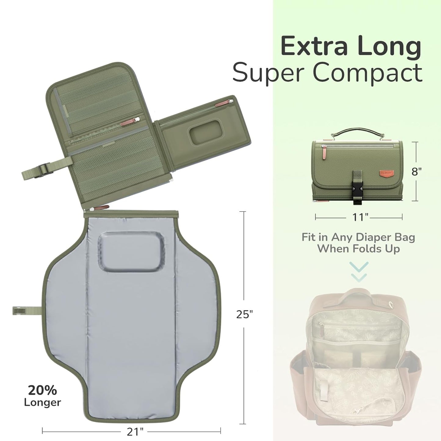 Portable Diaper Changing Pad with Shoulder Strap, Detachable Travel Changing Pad with Baby Wipes