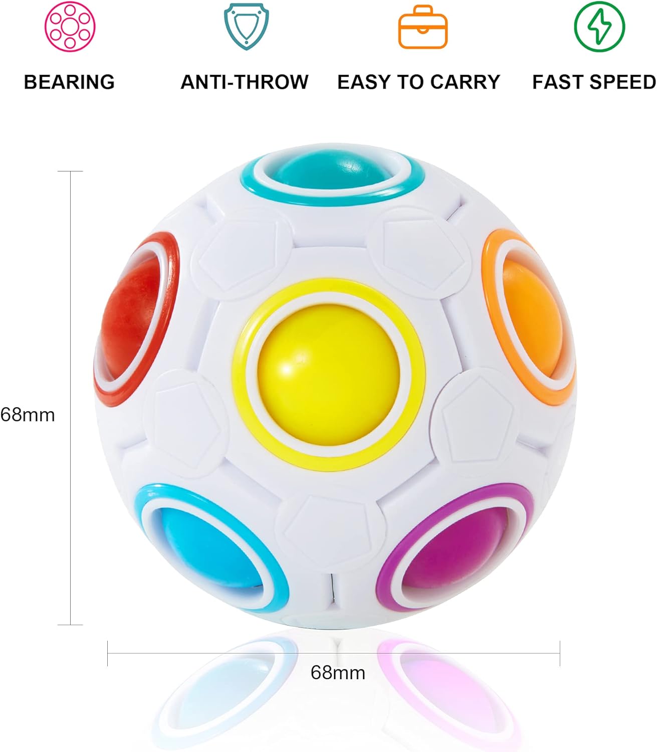 Vdealen Magic Rainbow Puzzle Ball, Fidget Ball Puzzle Brain Teaser Fidget Toy for Boys & Girls