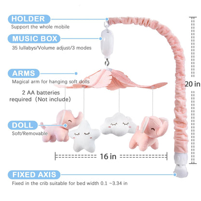 FEISIKE Crib Mobile for Girls Baby Mobiles with 3 Modes Digital Music Box（Turn Only, Music Only