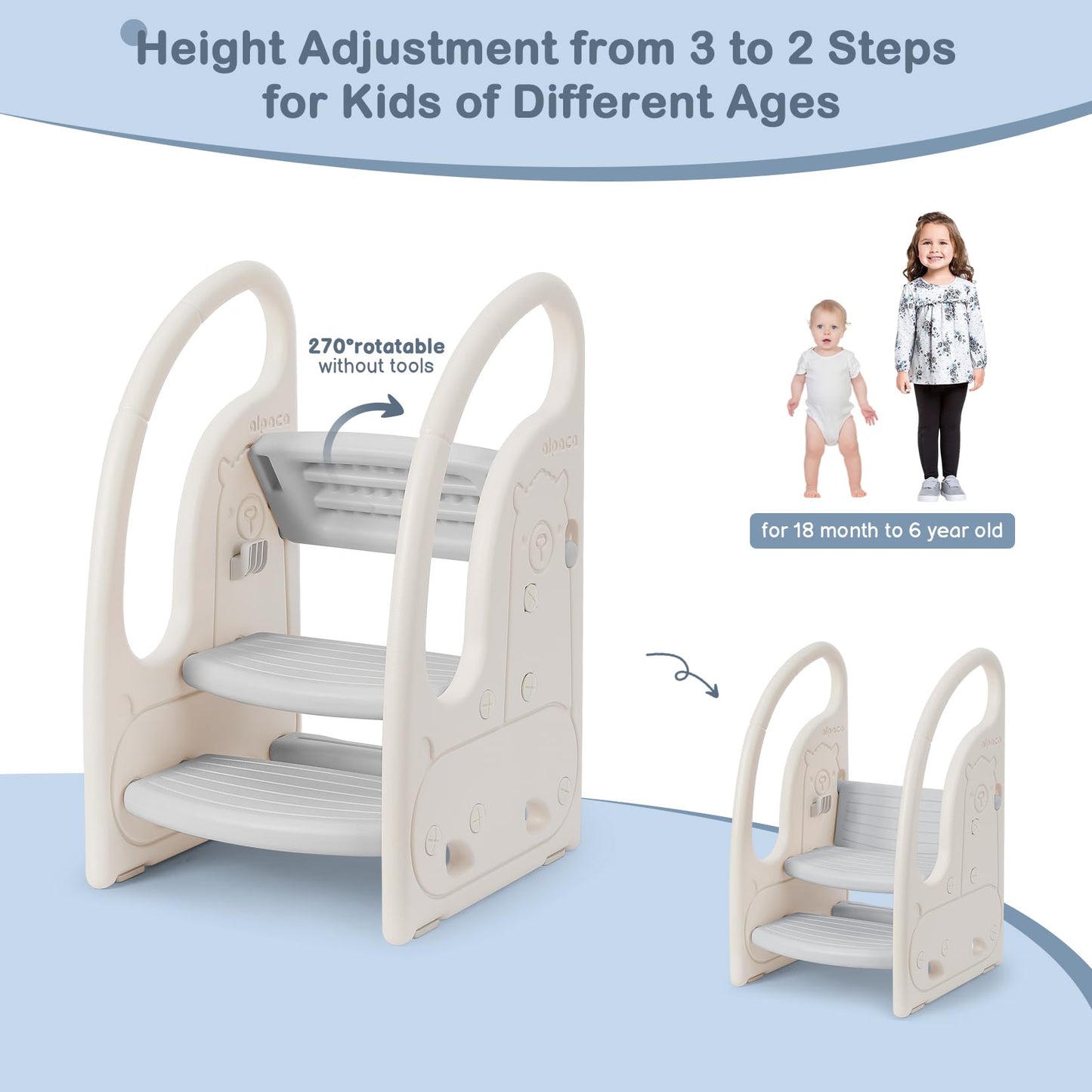 Toddler 3 Step Stool Onasti Kids Standing Tower for Toddlers Plastic Learning Helper Stool for