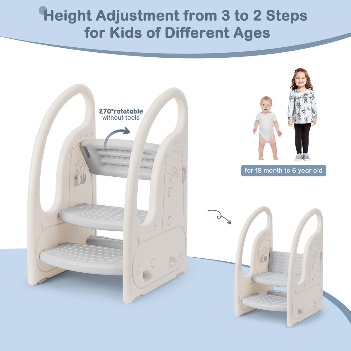 Toddler 3 Step Stool Onasti Kids Standing Tower for Toddlers Plastic Learning Helper Stool for