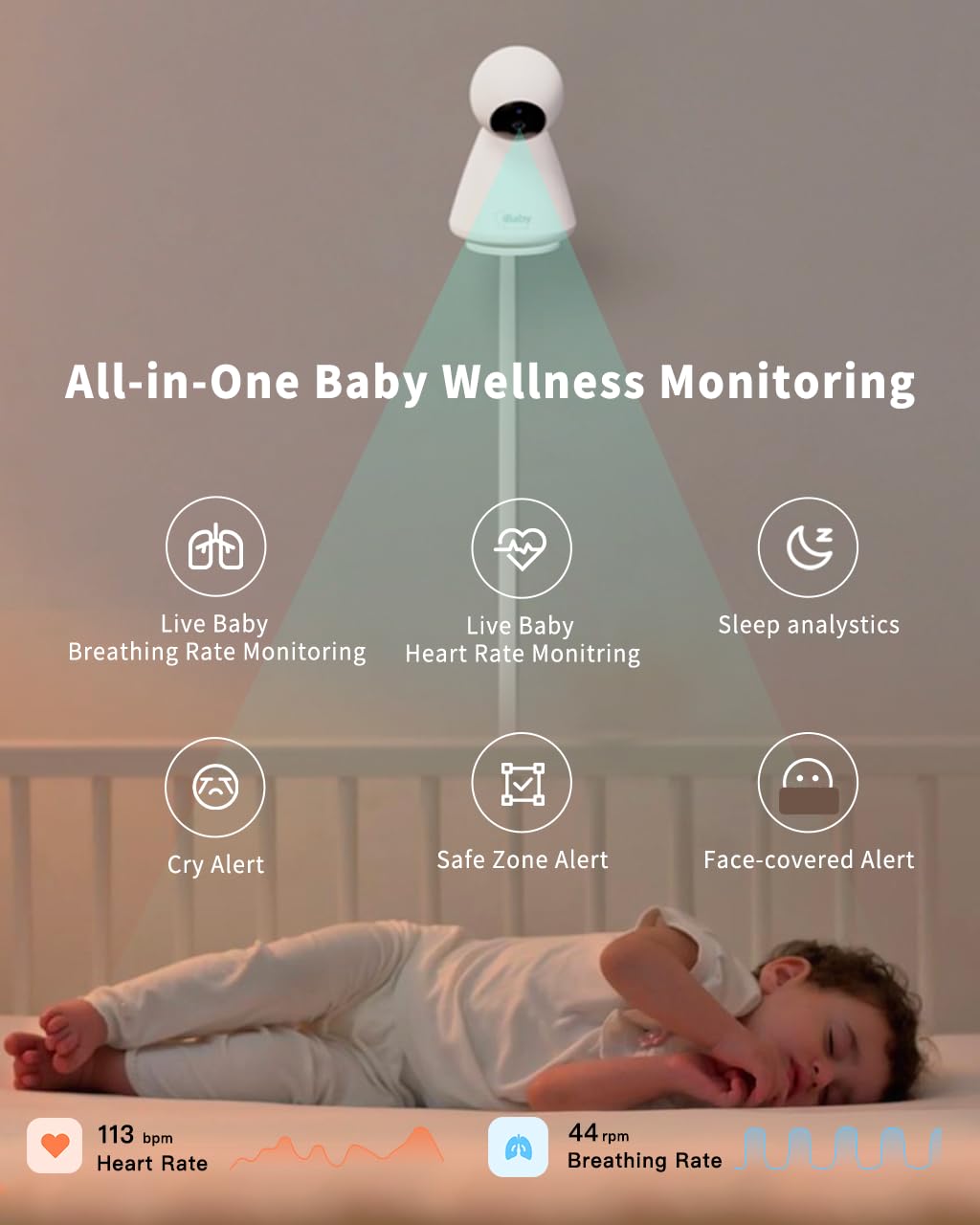 iBaby i20 Smart Baby Monitor - Monitor Newborn Heart Rate, Breathing, Sleep, Sound Machine, Cry &
