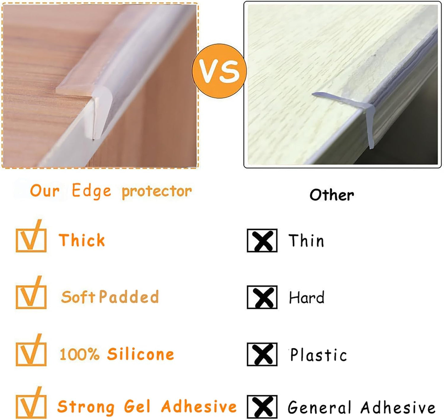 Edge Protector 100% Silicone, Baby Proofing Corners Clear Guards, Pre-Tape Adhesive Soft for Kids