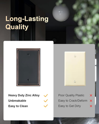 2-Pack Single Blank Wall Plates, Durable Solid Zinc Alloy Blank Outlet Covers, Decorative Aged