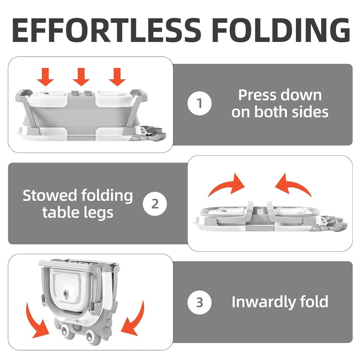 Collapsible Baby Bathtub for Newborns to Toddler with Real-time Temp Monitor & Floating