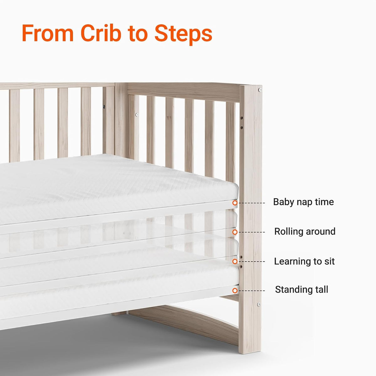 EvoNest Baby Crib, 11 in 1 Convertible Mini Crib with Wheels, 100% New Zealand Wood Growing Bed, 4
