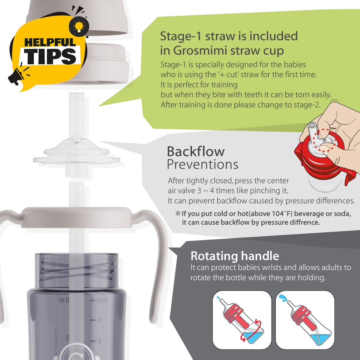 GROSMIMI Spill Proof no Spill Magic Sippy Cup with Straw with Handle for Baby and Toddlers