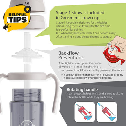 GROSMIMI Spill Proof no Spill Magic Sippy Cup with Straw with Handle for Baby and Toddlers