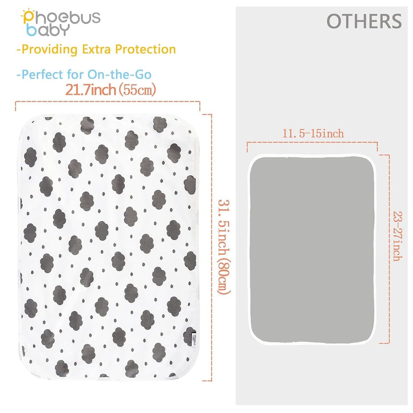 Baby Diaper Changing Pad, 21 5/8" x 31.5" Waterproof Changing Pad Liners - Reusable Soft and