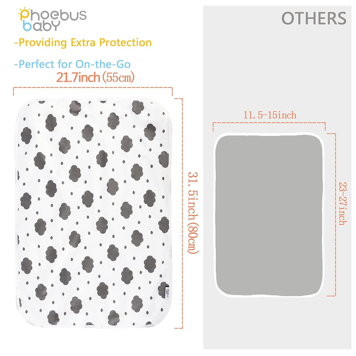Baby Diaper Changing Pad, 21 5/8" x 31.5" Waterproof Changing Pad Liners - Reusable Soft and