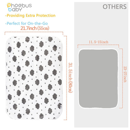 Baby Diaper Changing Pad, 21 5/8" x 31.5" Waterproof Changing Pad Liners - Reusable Soft and
