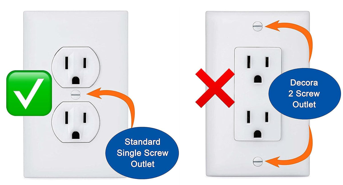 6-Pack Safety Innovations Self-Closing Outlet Covers (For Center Screw Outlets Only) - Measures