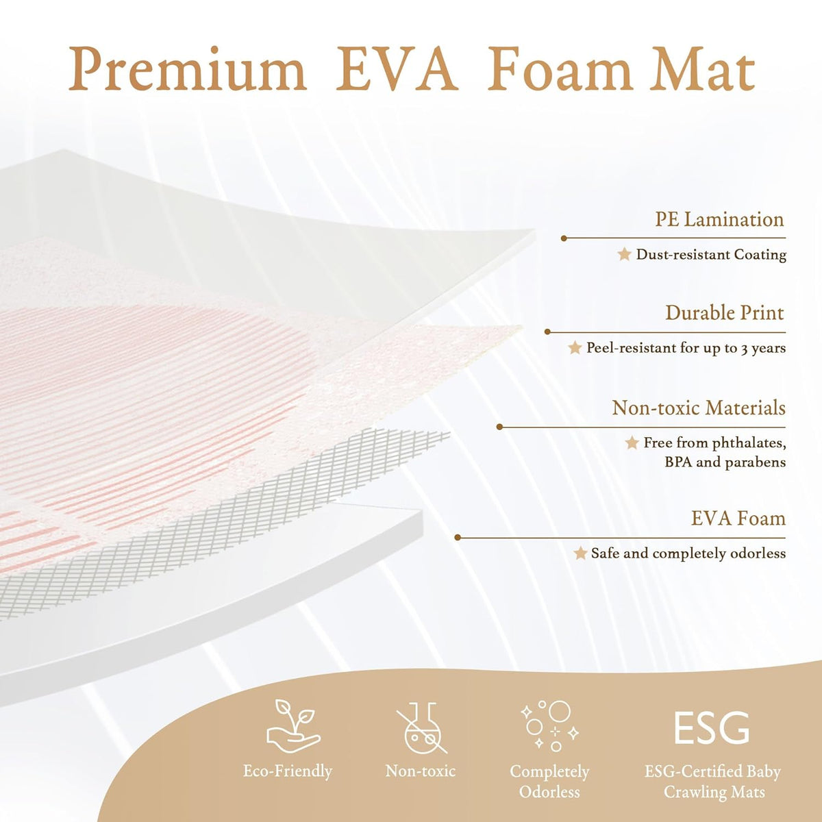 Premium Exercise & Baby Foam Play Mats - Stylish & Large Non-Toxic Odorless Floor Mat - 6 Tiles