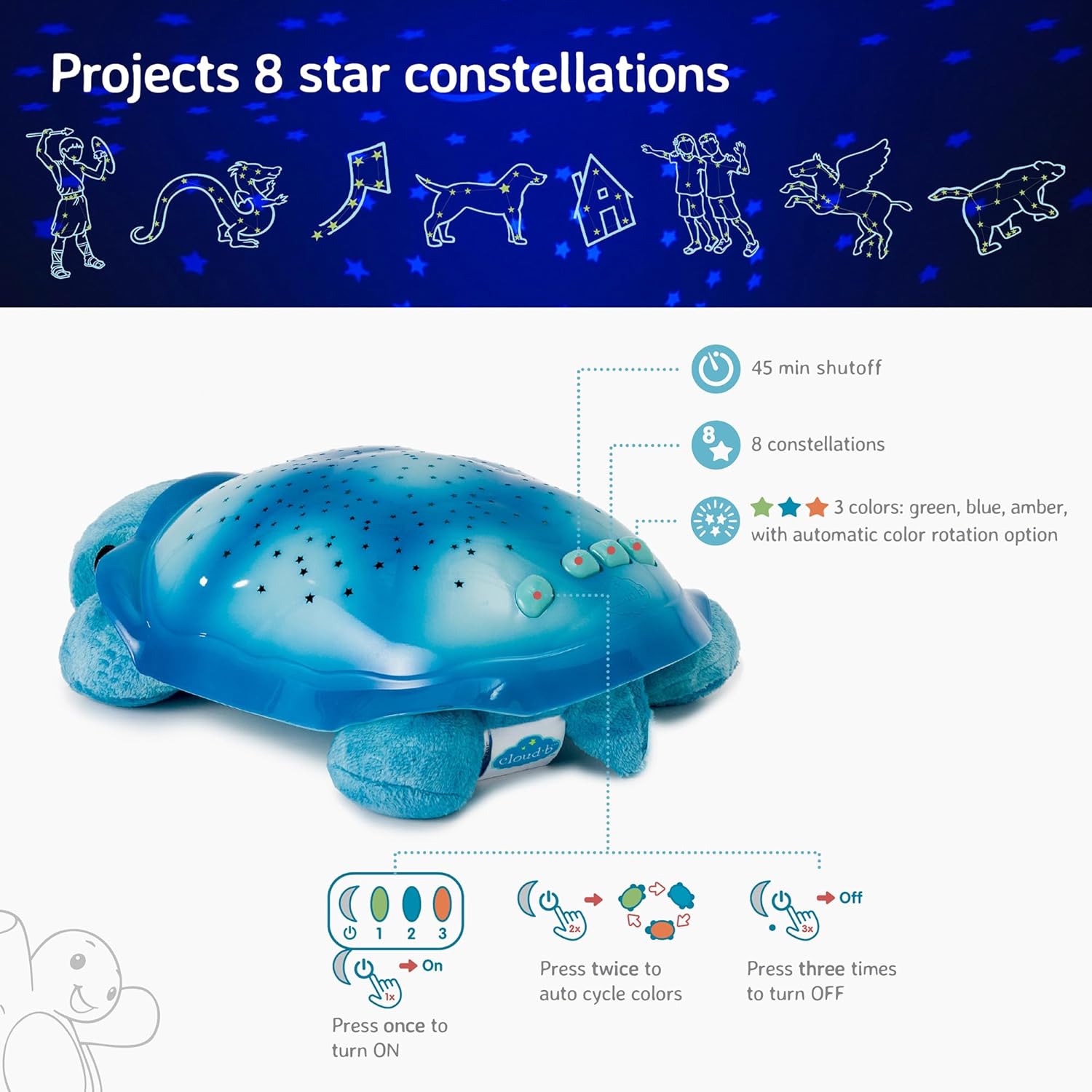 Cloud b Calming Nightlight Star Projector | Gentle Brightness | 3 Colors | 8 Constellations |