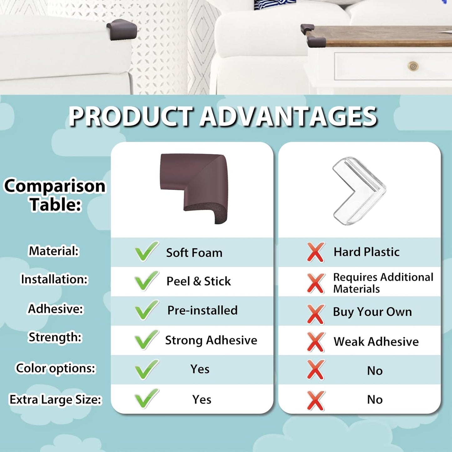 12 Pack Soft Corner Protector Baby Proofing Edge and Corner Guards, Table Corner Protectors for