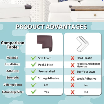 12 Pack Soft Corner Protector Baby Proofing Edge and Corner Guards, Table Corner Protectors for