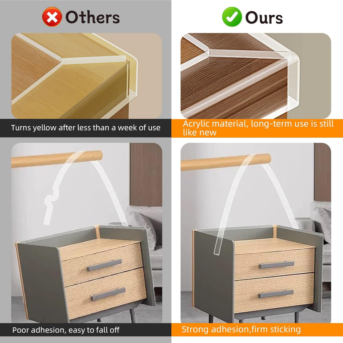 2 Rolls Clear Soft Corner Protectors for Furniture Strip,1.57 in x 13.12 FT,Sharp Edge & Table
