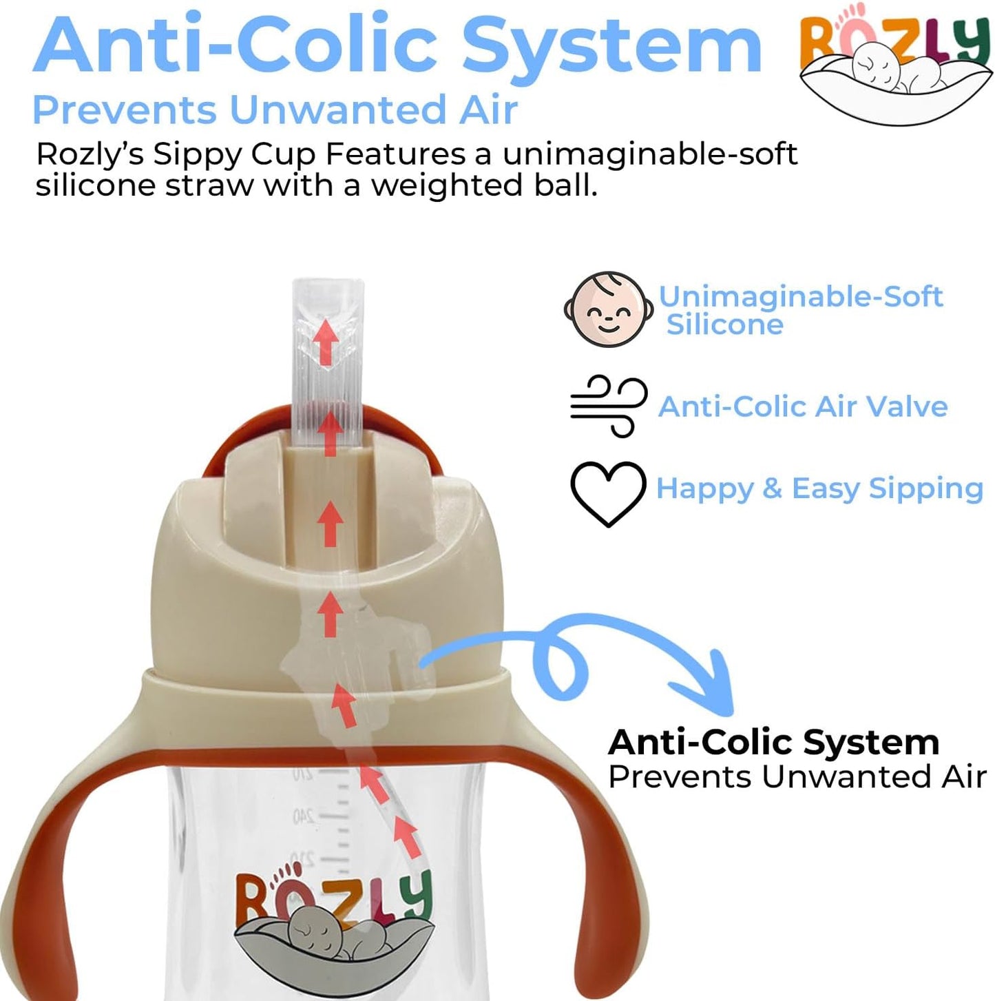 Spill-proof sippy cup for toddlers with straw - Easy grip straw sippy cup for toddlers - BPA-Free