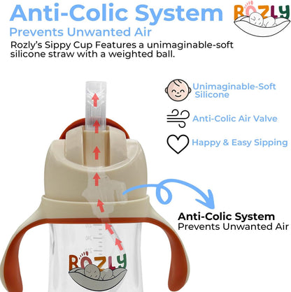 Spill-proof sippy cup for toddlers with straw - Easy grip straw sippy cup for toddlers - BPA-Free