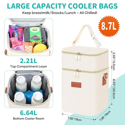 PIIOSER Baby Bottle Tote Bag with Ice Pack, Fits 4 Baby Bottles Up to 9 Ounce, Small Insulated