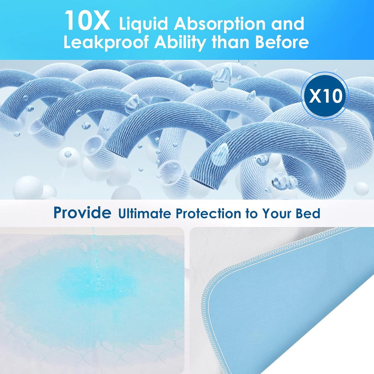 Reusable Incontinence Bed Pads 34"X52", washable bed pad, Heavy Absorbency (4-Layer) Waterproof Bed