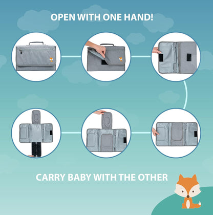 Portable Changing Pad - Waterproof Travel Baby Diaper Changing Pad, Mat Foldable, Wipes Pocket