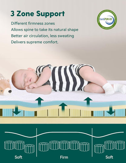 BABELIO Ergonomic Zoning Crib Mattress Dual-Sided Memory Foam Waterproof 6" Thick Toddler Mattress