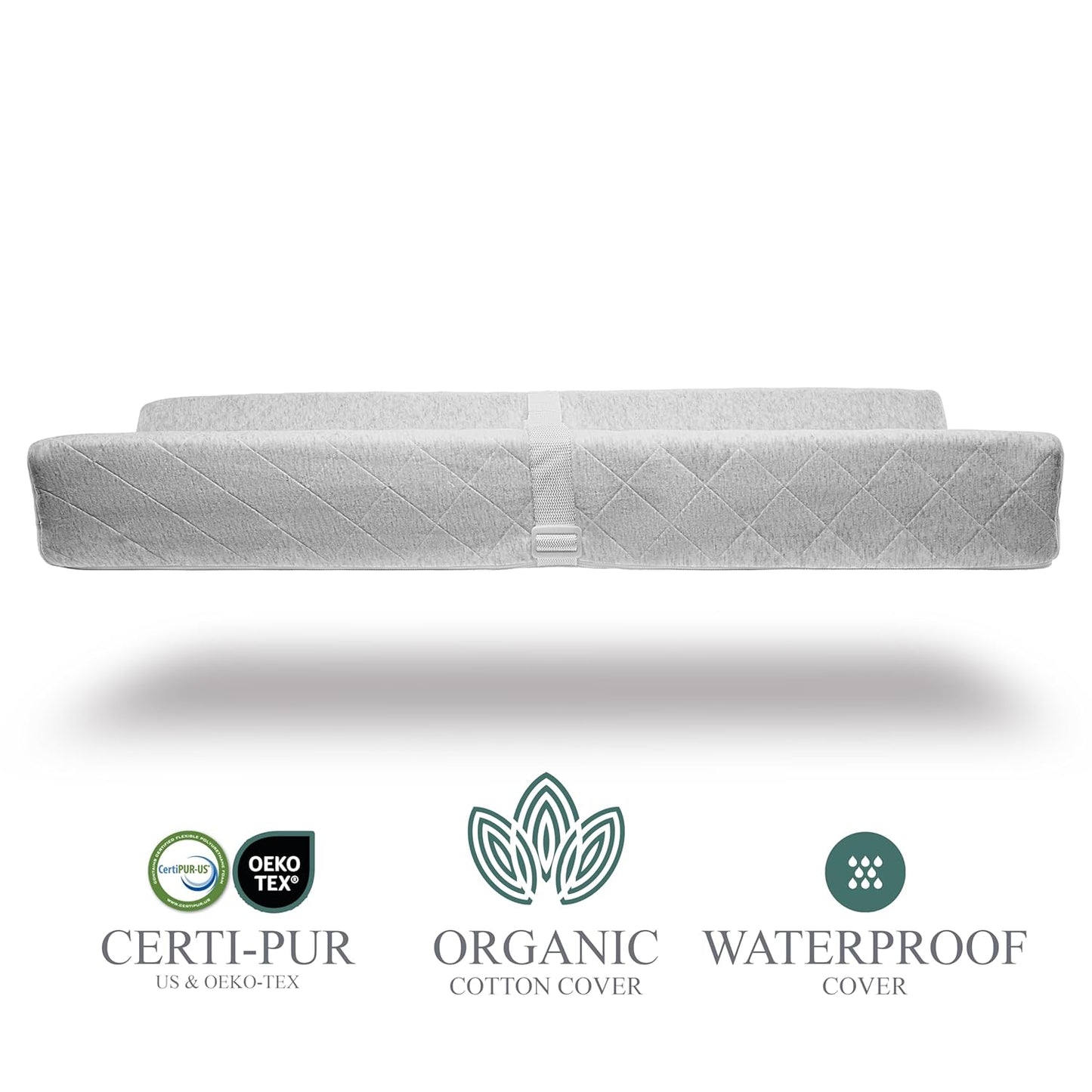 Organic Cotton Contoured Baby Changing Pad w/Waterproof Foam Mattress, Includes Soft, Removable &