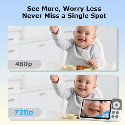 5'' Video Baby Monitor with Camera and Audio,36-Hrs Battery Life,HD Camera Remote Pan Tilt 3X