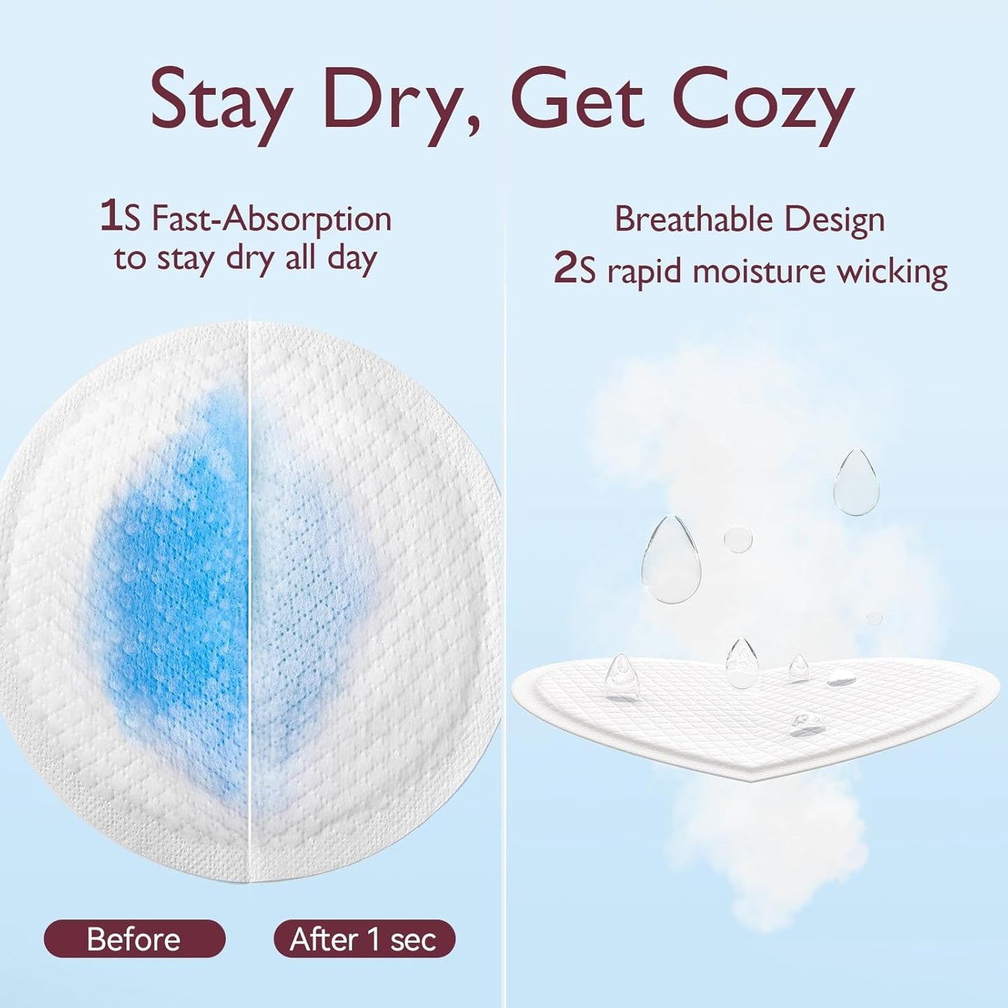 Momcozy Ultra-Thin Disposable Nursing Pads, Ultra-Absorbent and Breathable Portable Breast Pads
