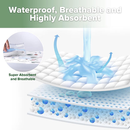 haakaa Waterproof Changing Pad Liners, 100% Cotton, Soft & Breathable (1pc, 19.5" x 27.5" Honey