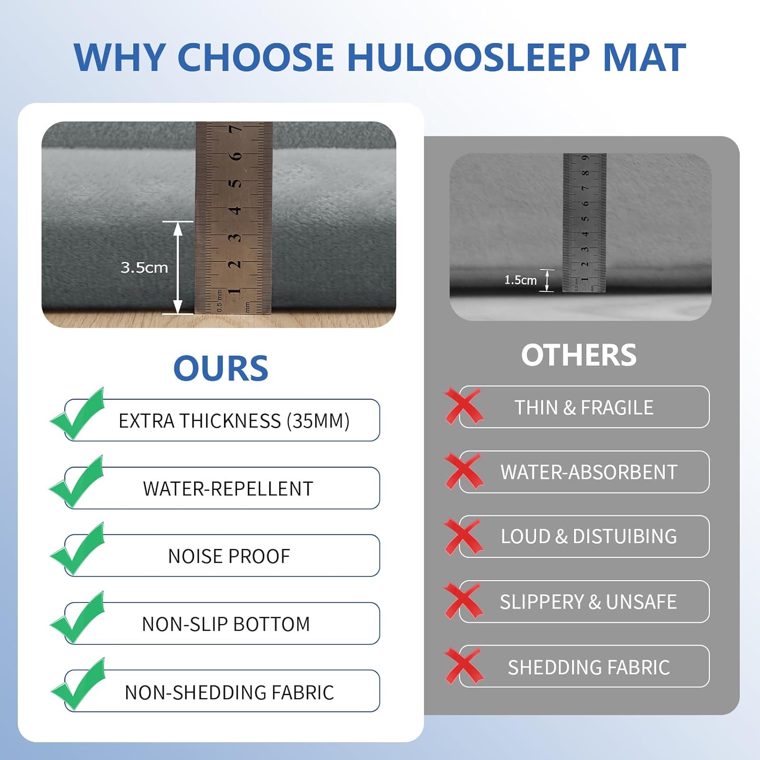 Baby Play Mat for Floor,1.3" Thick Elasti-Foam 50x50 Playpen Mat for Toddlers Infant