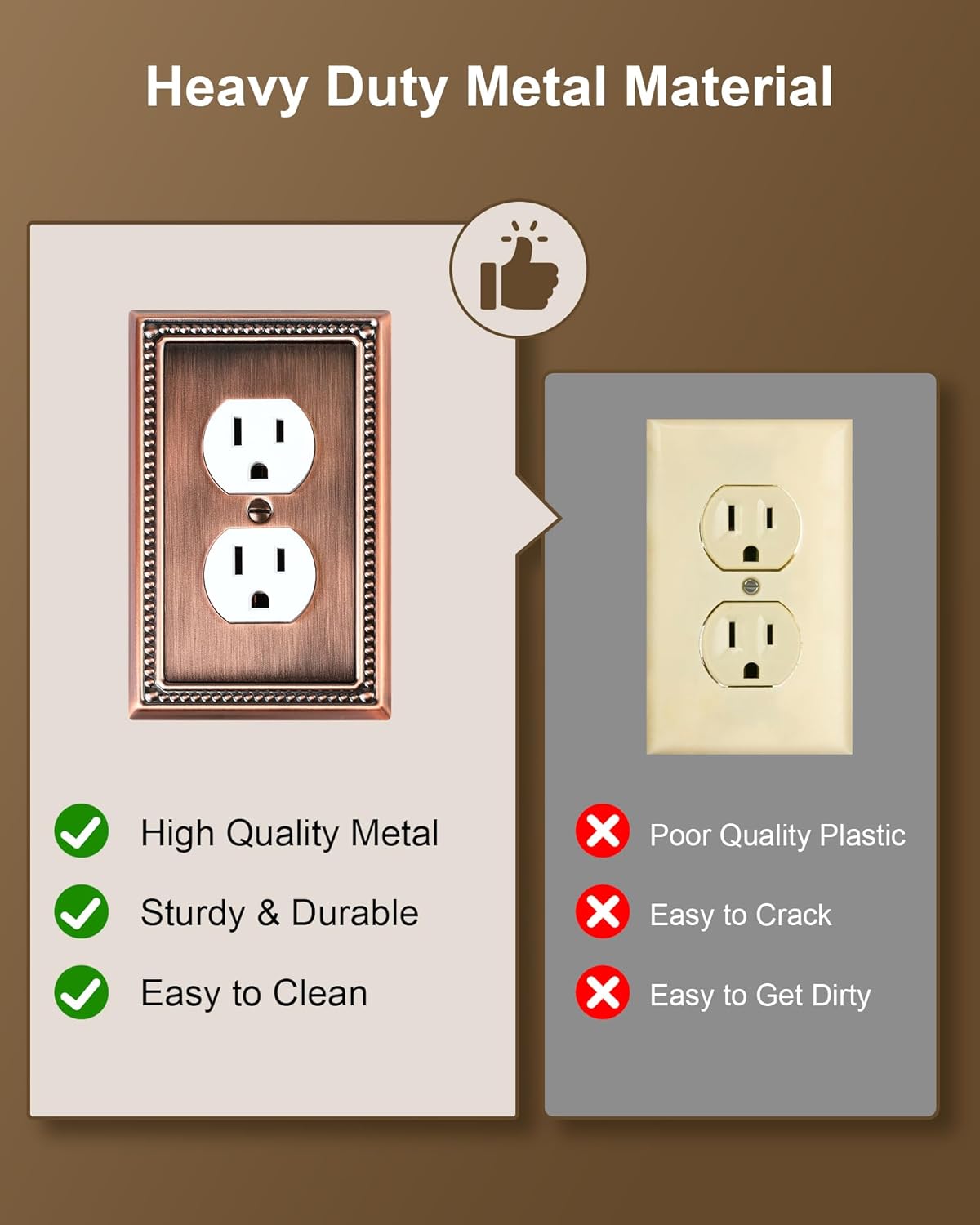 4-Pack Duplex Outlet Cover Plate, Antique Copper Metal Wall Plates for Electrical Outlets, 1 Gang
