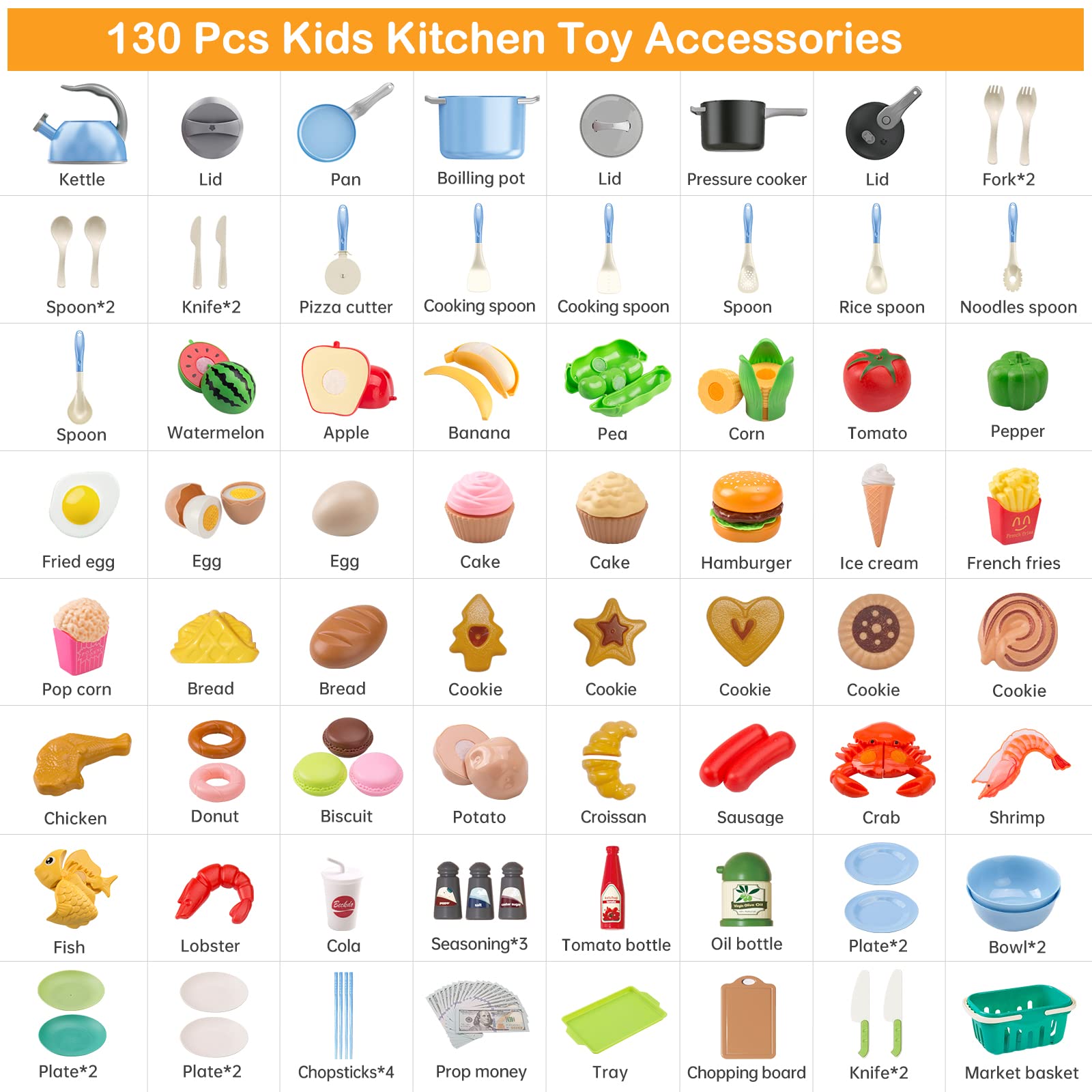 130Pcs Kitchen Playset, Toddler Pretend Cooking Play Pots, Pans, Utensils Cookware, Daily Food