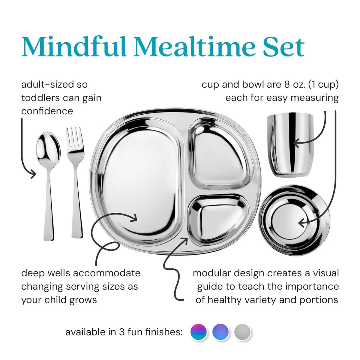 Ahimsa Stainless Steel Kids Dinnerware Set - 5 Piece Toddler Plates and Bowls Set, Pediatrician