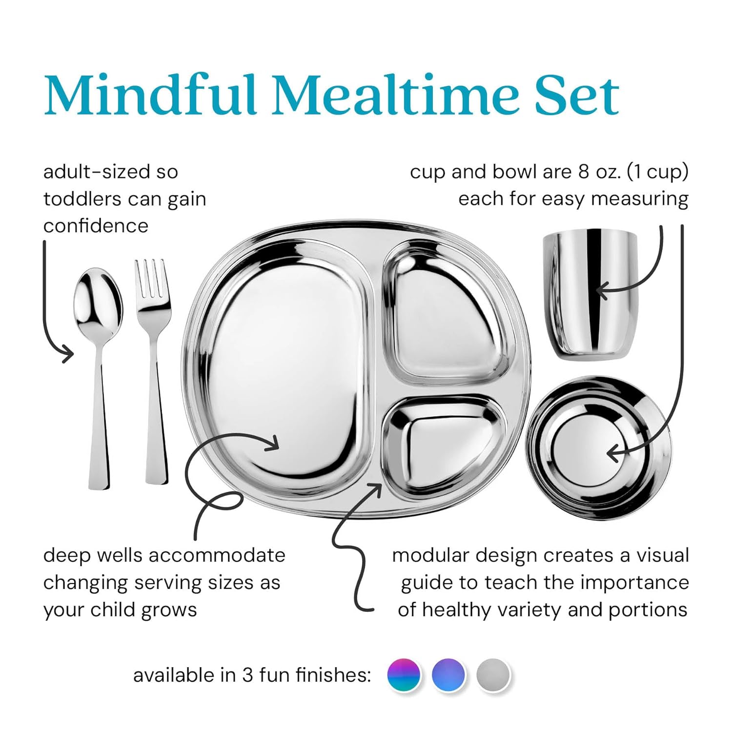 Ahimsa Stainless Steel Kids Dinnerware Set - 5 Piece Toddler Plates and Bowls Set, Pediatrician