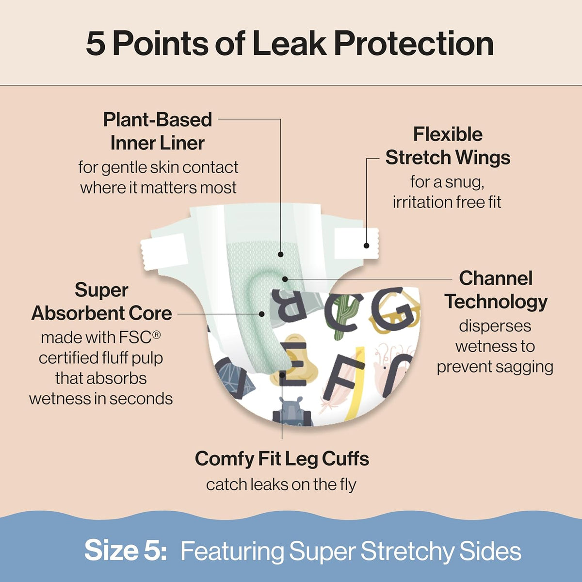 The Honest Company Clean Conscious Diapers for Delicate Skin | Up to 100% Leakproof |