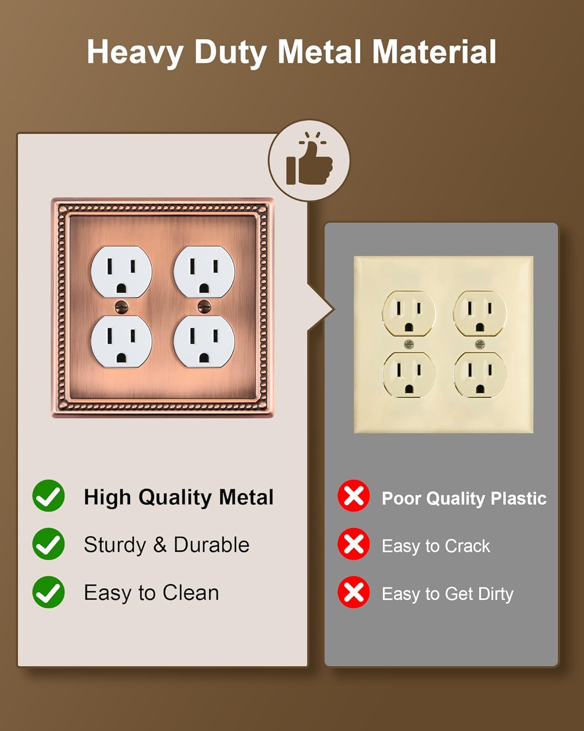 2-Pack Double Duplex Outlet Cover, Metal Switch Plates and Outlet Covers, Antique Copper Pearls