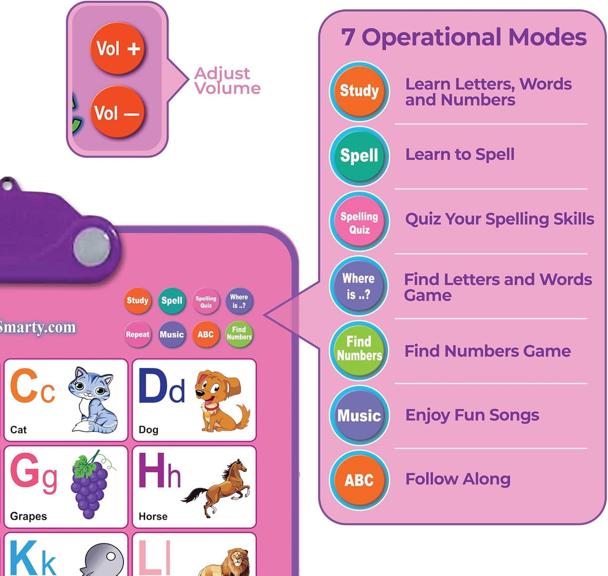 Just Smarty Interactive Alphabet Wall Chart | Talking ABCs & 123s Music Poster with Interactive