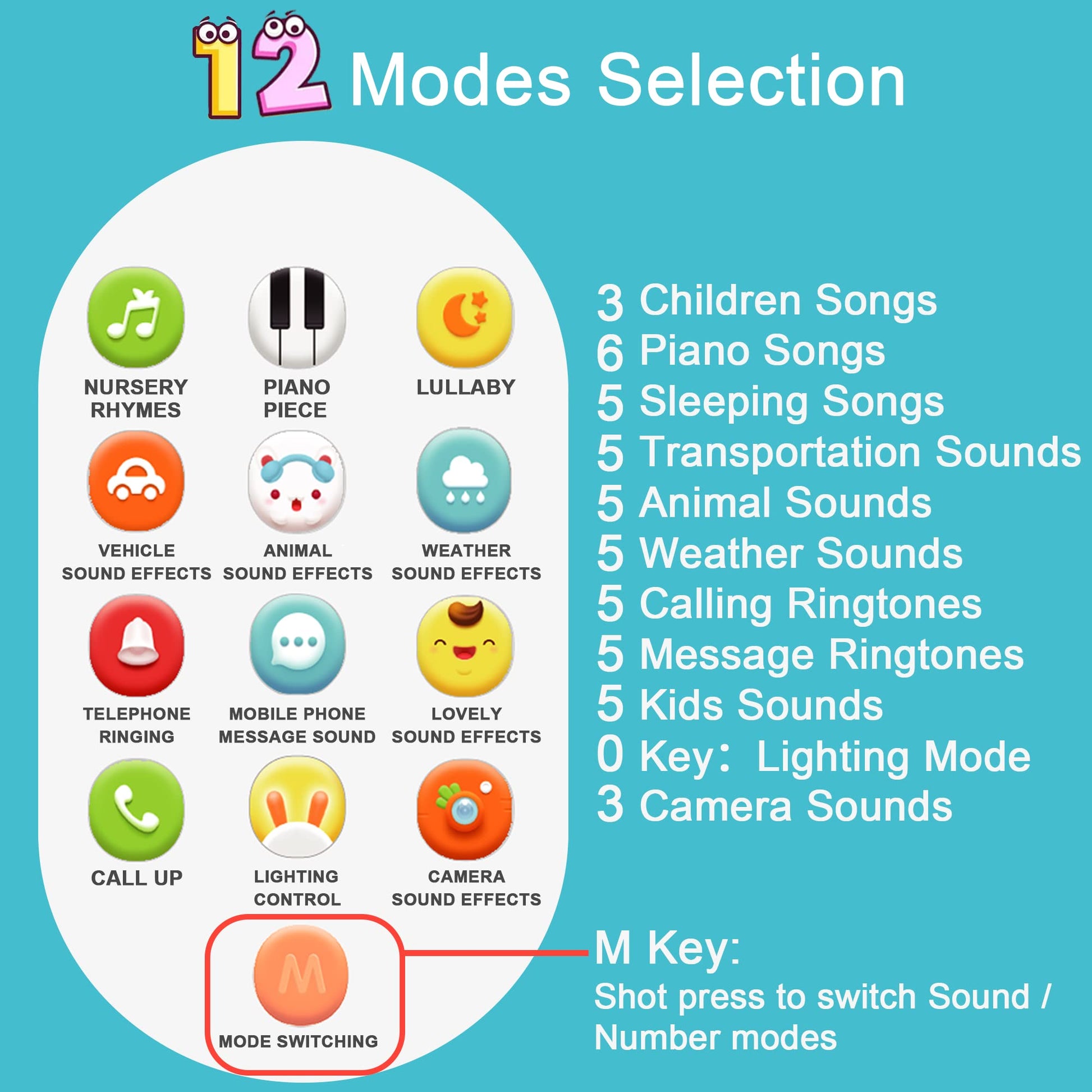 Richgv Baby Cell Phone Toy, Sensory Learning Toys with 12 Functions