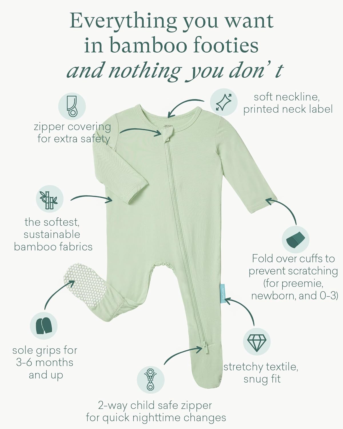 Baby Zipper Footie Pajamas, Supersoft Bamboo Rayon Baby Footed Pjs Boy Girl 0-3-6-9-18-24 Month
