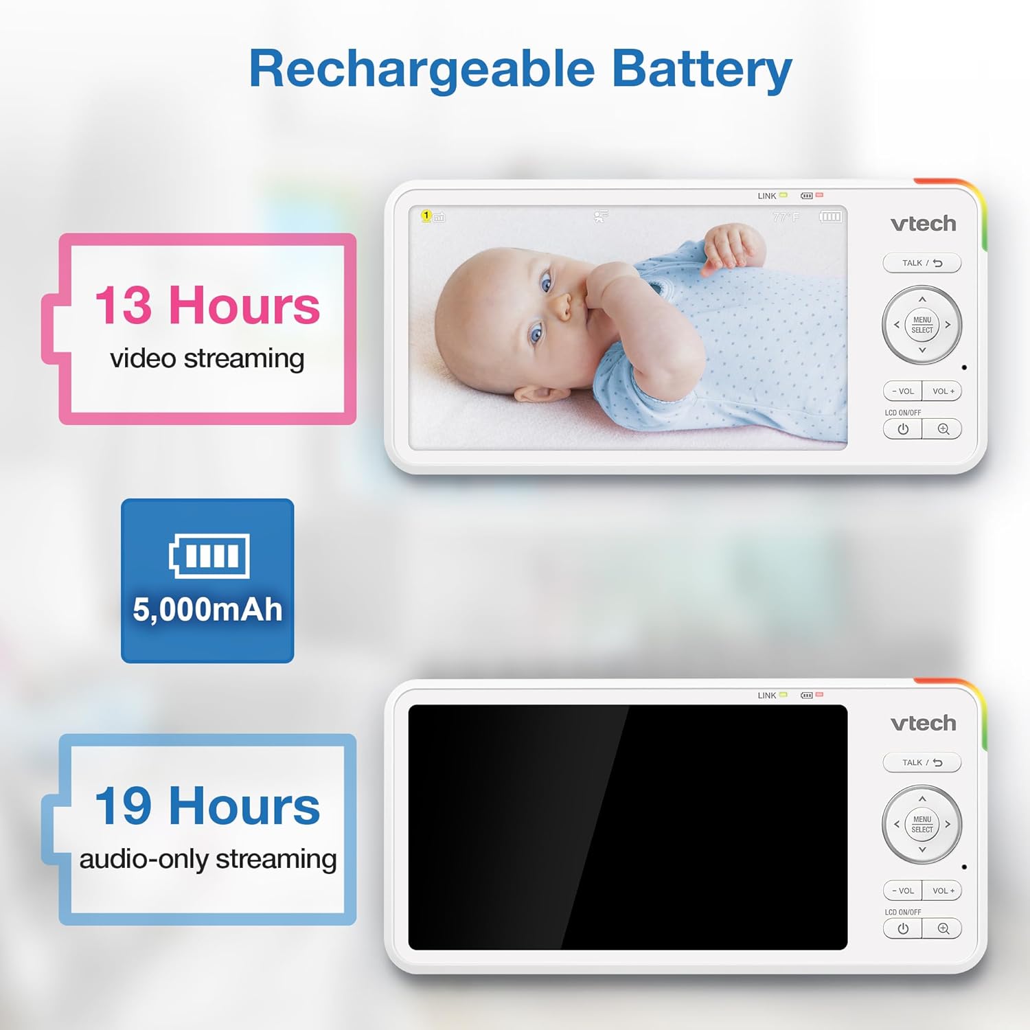 VTech 5.5" IPS Screen 720P Video Baby Monitor with Camera and Audio, Pan-Tilt-Zoom, Night Light