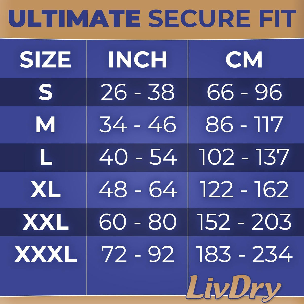LivDry Ultimate XL Adult Incontinence Underwear, High Absorbency, Leak Cuff Protection, X-Large