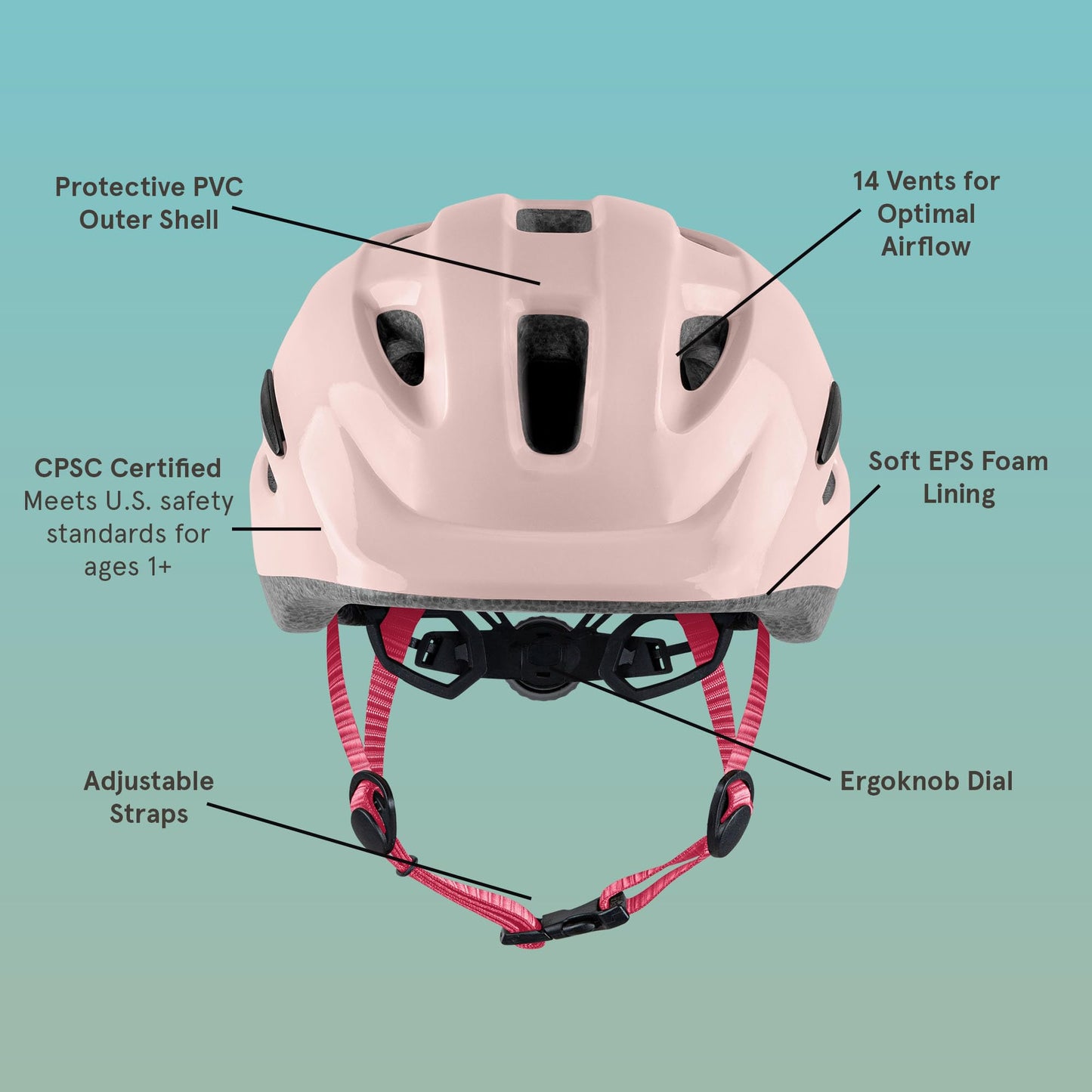 Retrospec Scout Kids Bike Helmet, Skateboard, Scooter, Toddler, Boys/Girls