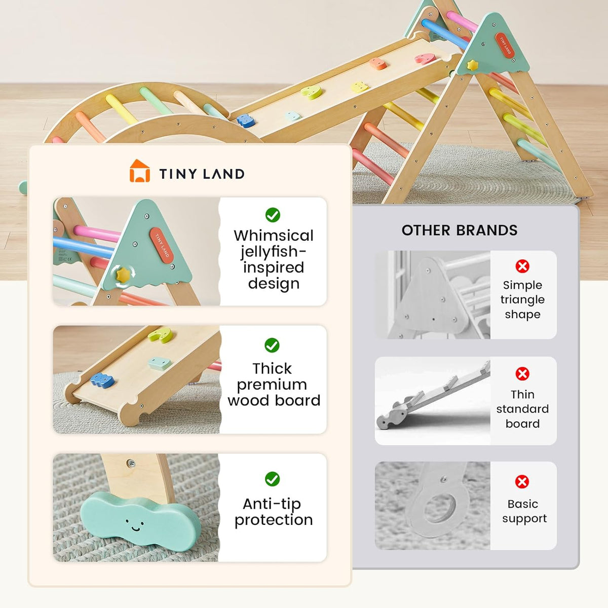 Tiny Land Pikler Triangle Set,7-in-1 Foldable Montessori Toddler Climbing Toys Indoor, Wooden